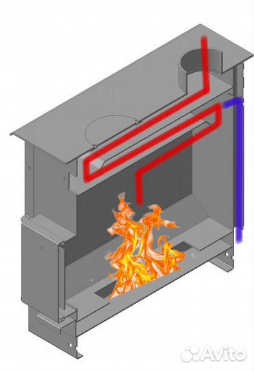 Печь отопительная Термал 100