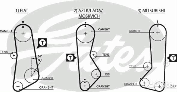 Gates 5002 Ремень грм ваз 2104-2105