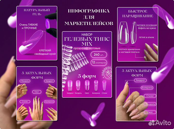 Инфографика для маркетплейсов Wildberris, Ozon