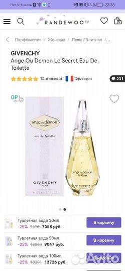 Парфюмерия из личной коллекции