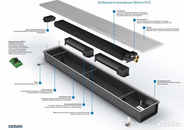 Конвектор внутрипольный varmann Ntherm 180.90.800