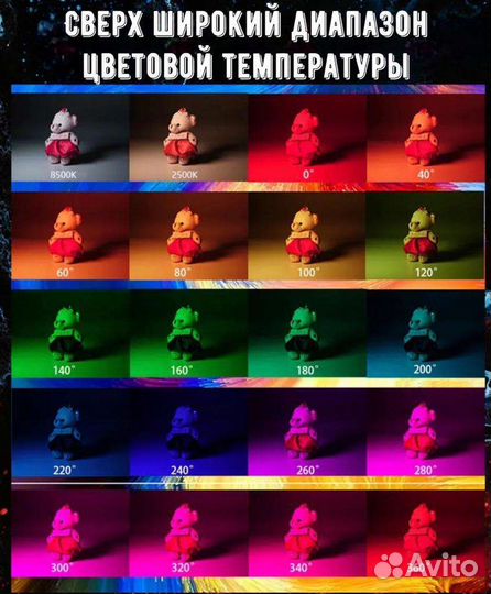 P24C RGB Видеосвет цветной,Многофункциональный