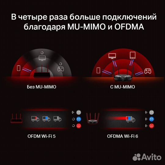 Гигабитный WiFi роутер mercusys AX1800 MR70X