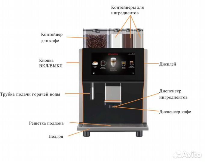 Кофемашина на сухом молоке Dr.Coffee CoffeeCenter