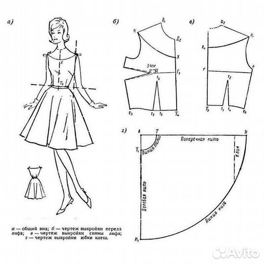 Подбор Стиля одежды помощь в подборе