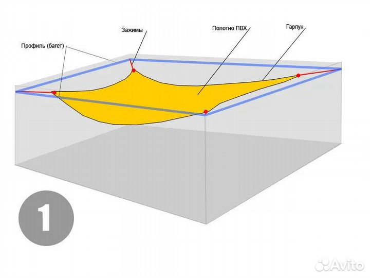 Полотно для натяжного потолка