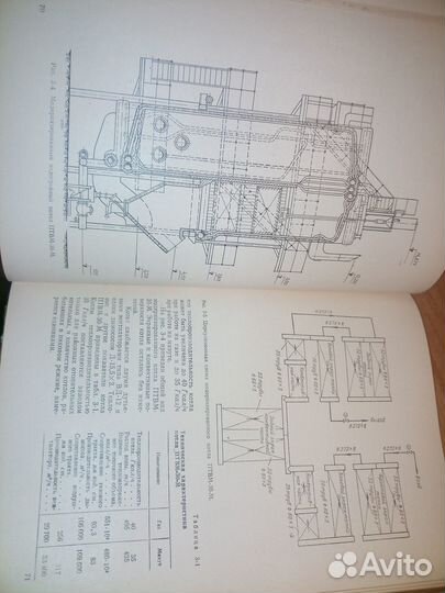 Производственные и отопительные котельные. 1974г