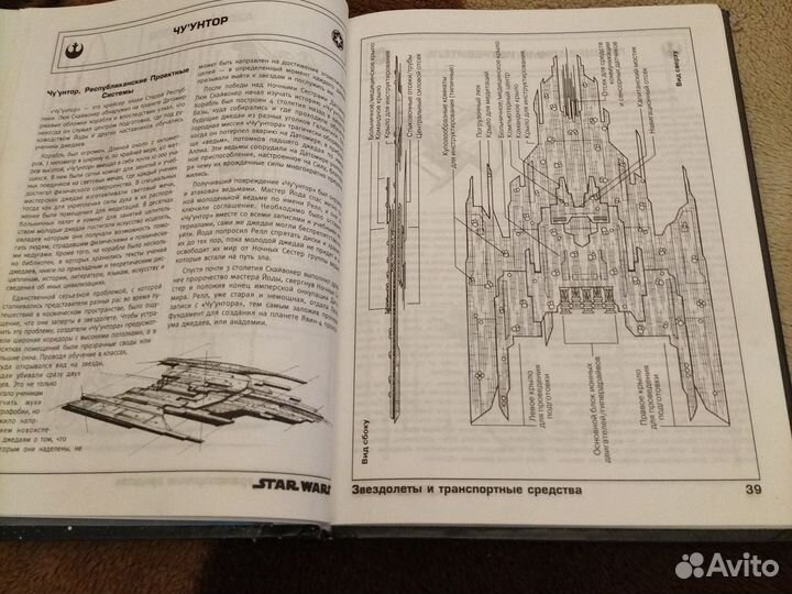 Энциклопедия Звездные войны. Звездолёты