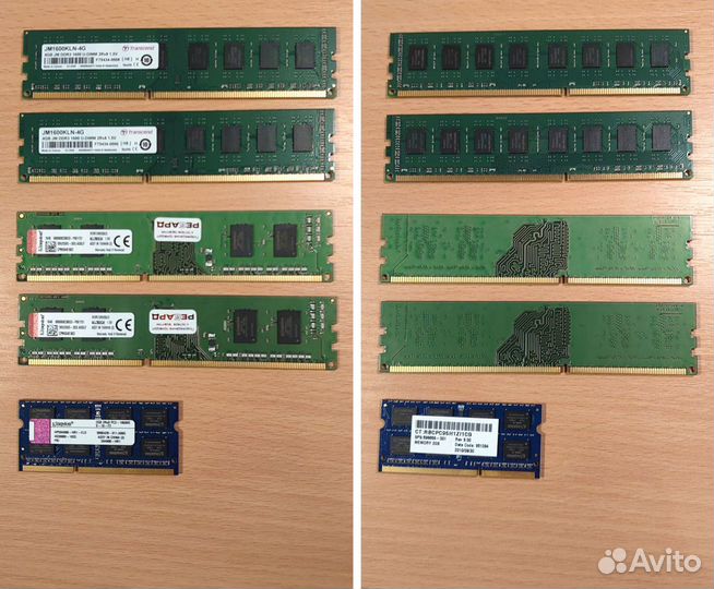 Оперативная память DDR3, DDR2, DDR, sdram