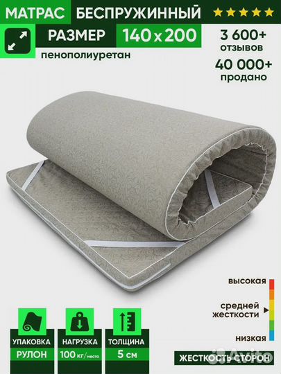 Матрас топпер