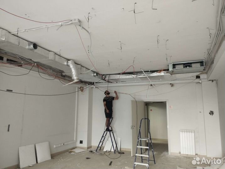 Сплит система вентиляция