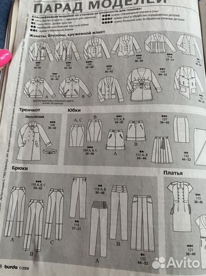 Журналы бурда моден 1/2008