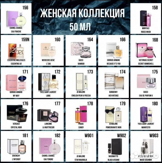 Духи известных брендов