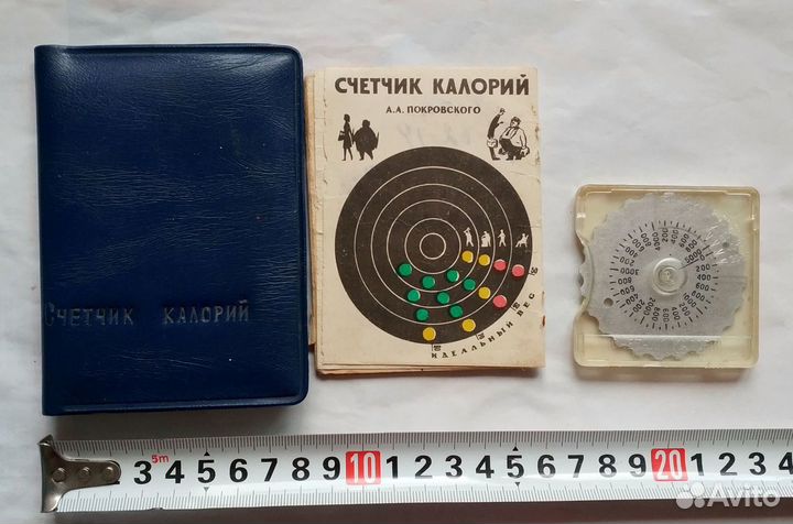 Счётчик калорий Покровского СССР Здоровое питание