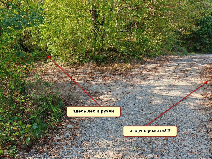 Участок 7 сот. (ИЖС)