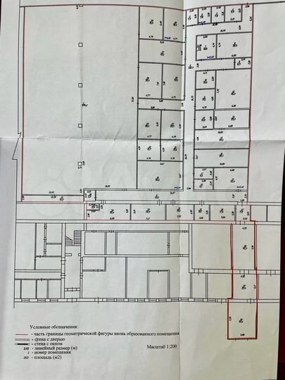 Помещение под производство