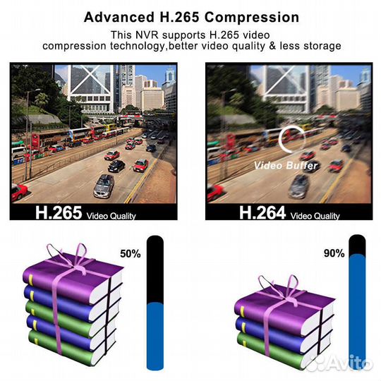 Видеорегистратор гибридный Орбита 4 -16 камер 5MP