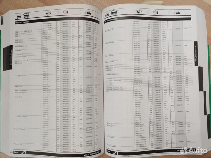 Стартеры и Генераторы Каталог Lucas 1090 страниц