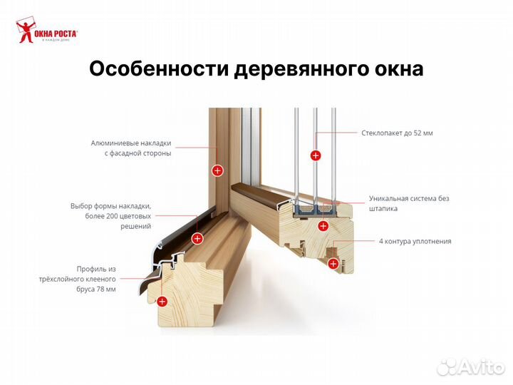 Деревянные окна любой бюджет