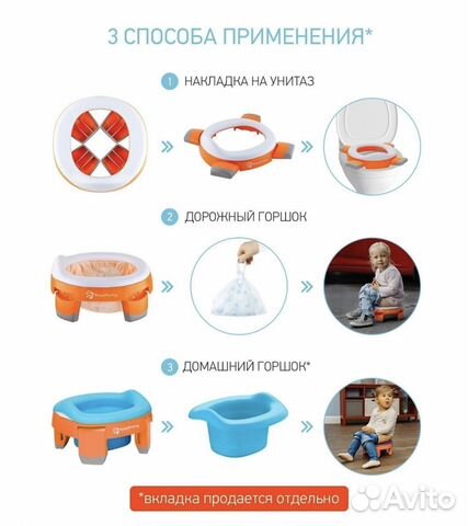 Новый дорожный Горшок Roxy-kids, вкладка,пакеты