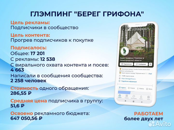 Маркетолог, таргетолог