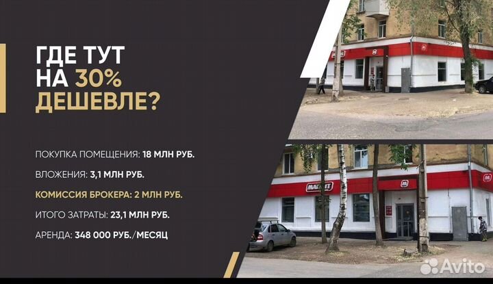 Зарабатываем на Пятёрочках/Готовый Арендный Бизнес