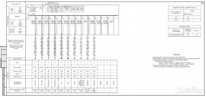 Проектирование электроснабжения