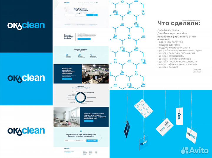 Дизайн логотипа, фирменный стиль, брендбук, logo