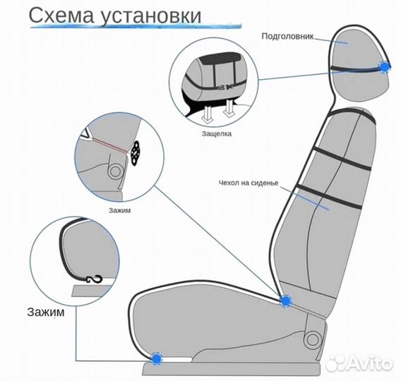 Меховые накидки натуральный волк