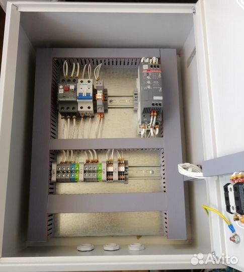 Шкаф управления