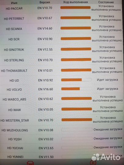 Сканер Launch Easydiag