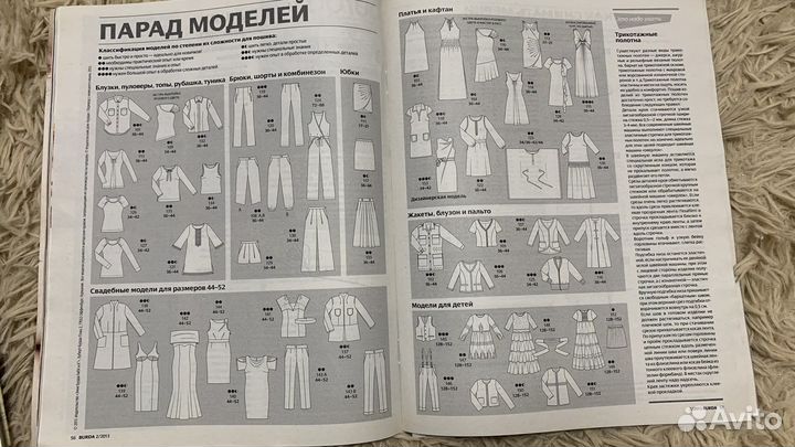 Журналы бурда (Burda)