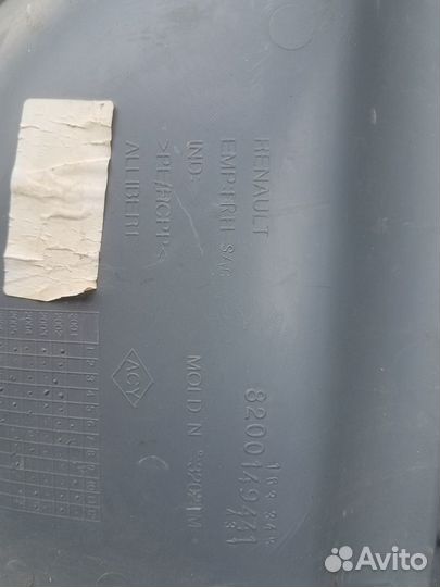 Обшивка двери. Облицовка рено