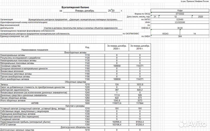 Помощь-таблицы Excel,Google. Любая сложность