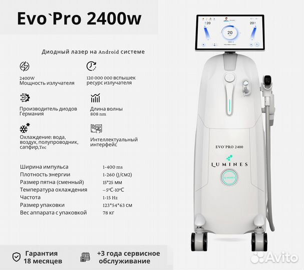 Диодный лазер Люминес Evo’Pro 2400