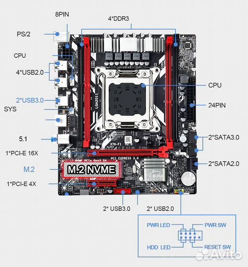 Комплект Lga 2011 Xeon E5 2670 + 8Gb/16Gb/32Gb