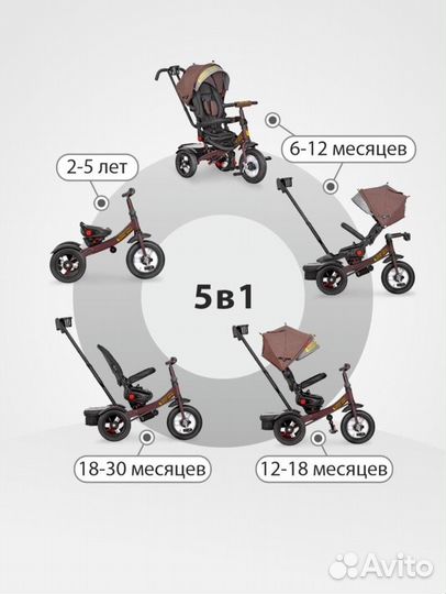 Велосипед коляска с ручкой