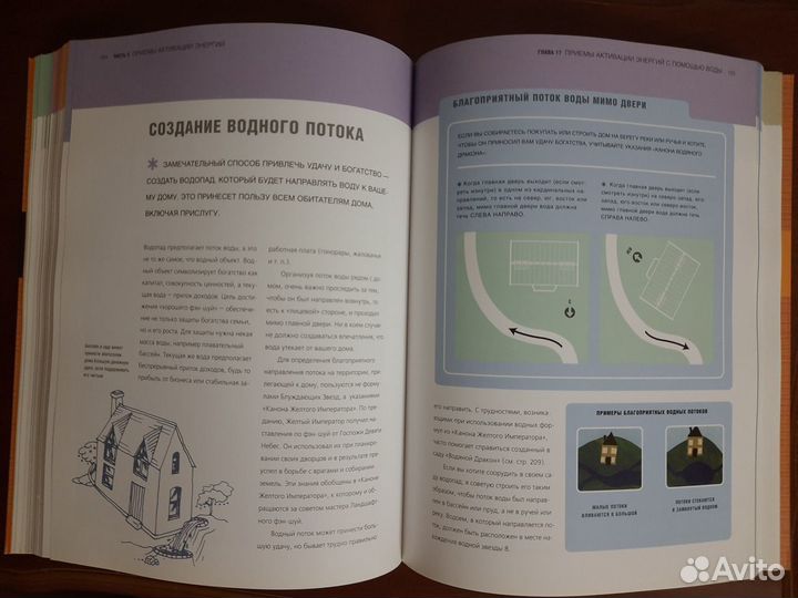 Книга по фэн-шуй