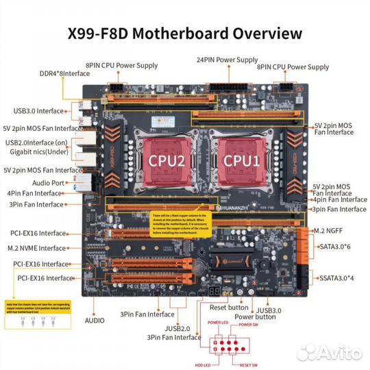 Huananzhi X99 F8D lga 2011-3 Dual Xeon