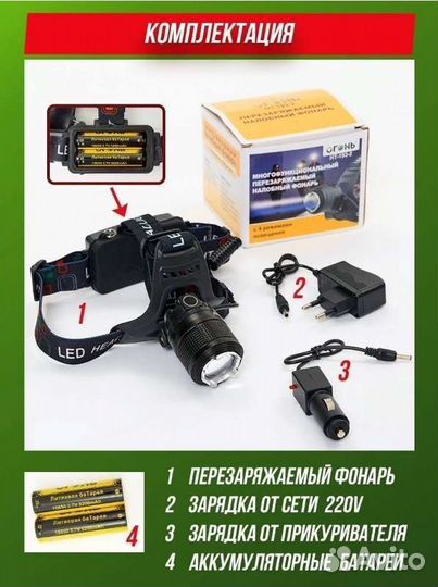 Мощный налобный фонарь с зумом