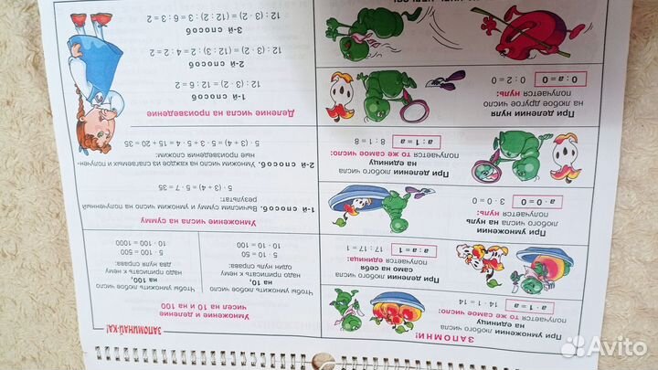 Обучающая книга