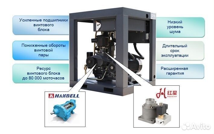 Винтовой компрессор 30 кВт, IP 54, MAM 6080