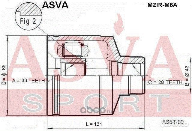 ШРУС внутренний правый 33x43x28