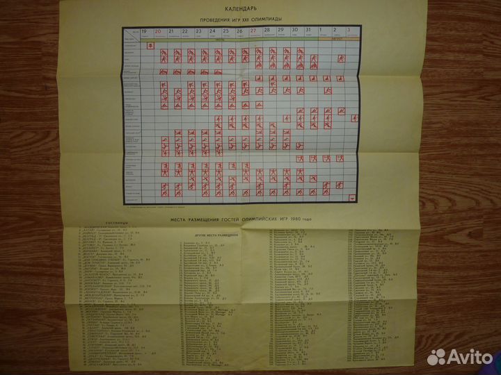 Олимпиада 80