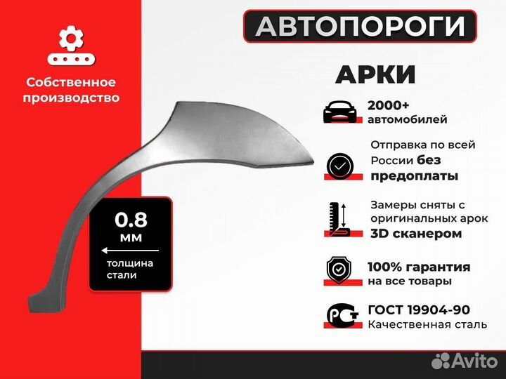 Комплект ремонтных арок Skoda Superb 1