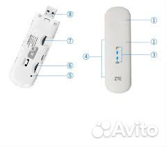 Wifi роутер 4g модем уникальный