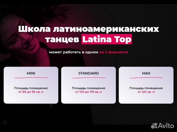 Финтес-бизнес под ключ с прибылью от 3 млн рублей