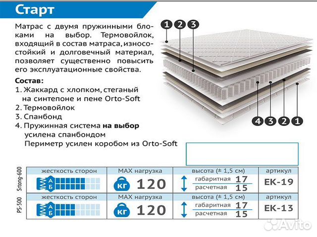 Темп матрас что значит