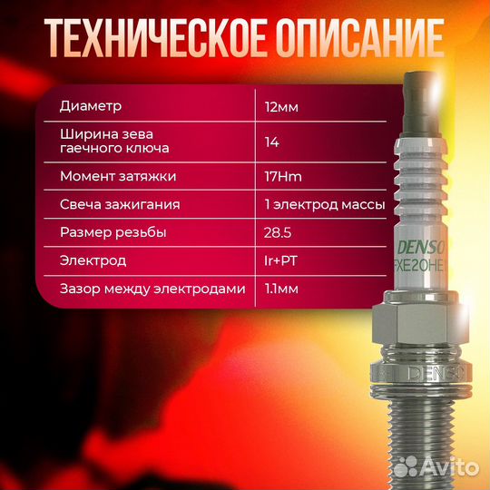 Иридиевые свечи зажигания FXE20HE11 Ниссан Nissan