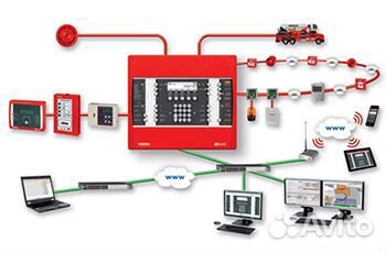 Монтаж и обслуживание пожарных систем